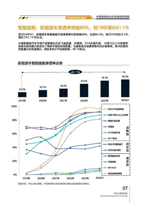 佛山89起亚对未来市场的预测，名爵汽车品牌文化的传播